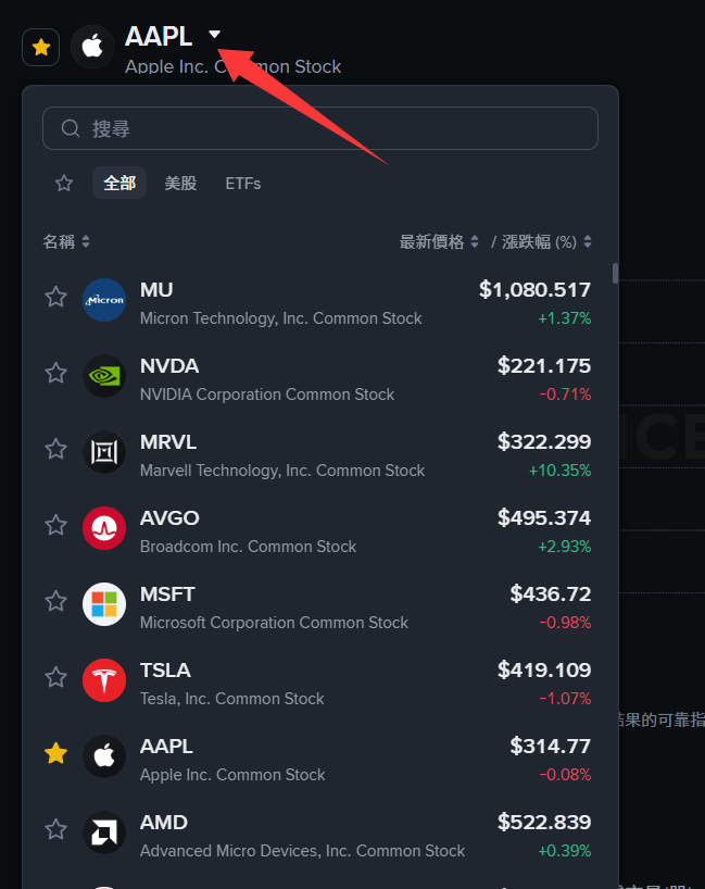 web3: 沃伦质疑美联储主席利益冲突并提及WLFI