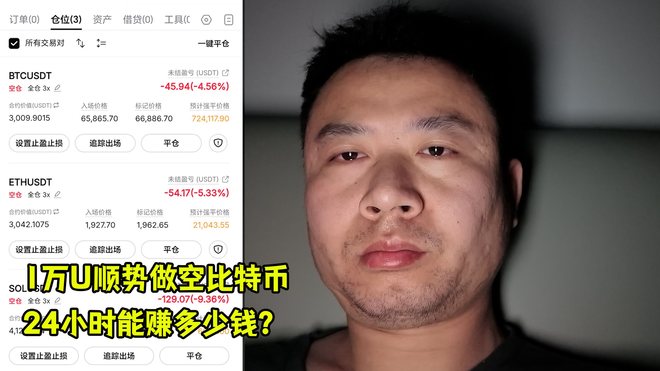 比特币又又崩盘了，10000U顺势做空比特币，24小时能亏多少钱？