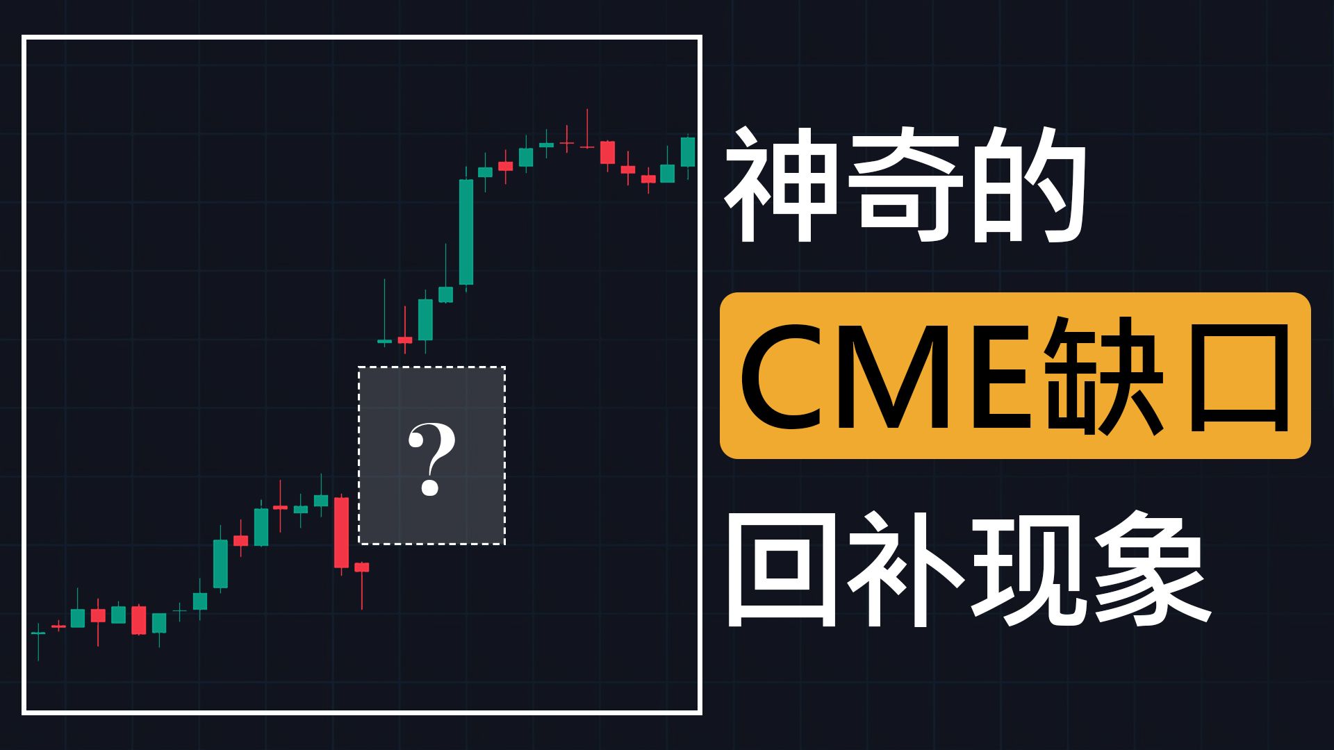 比特币CME期货缺口：市场操纵还是市场规律？