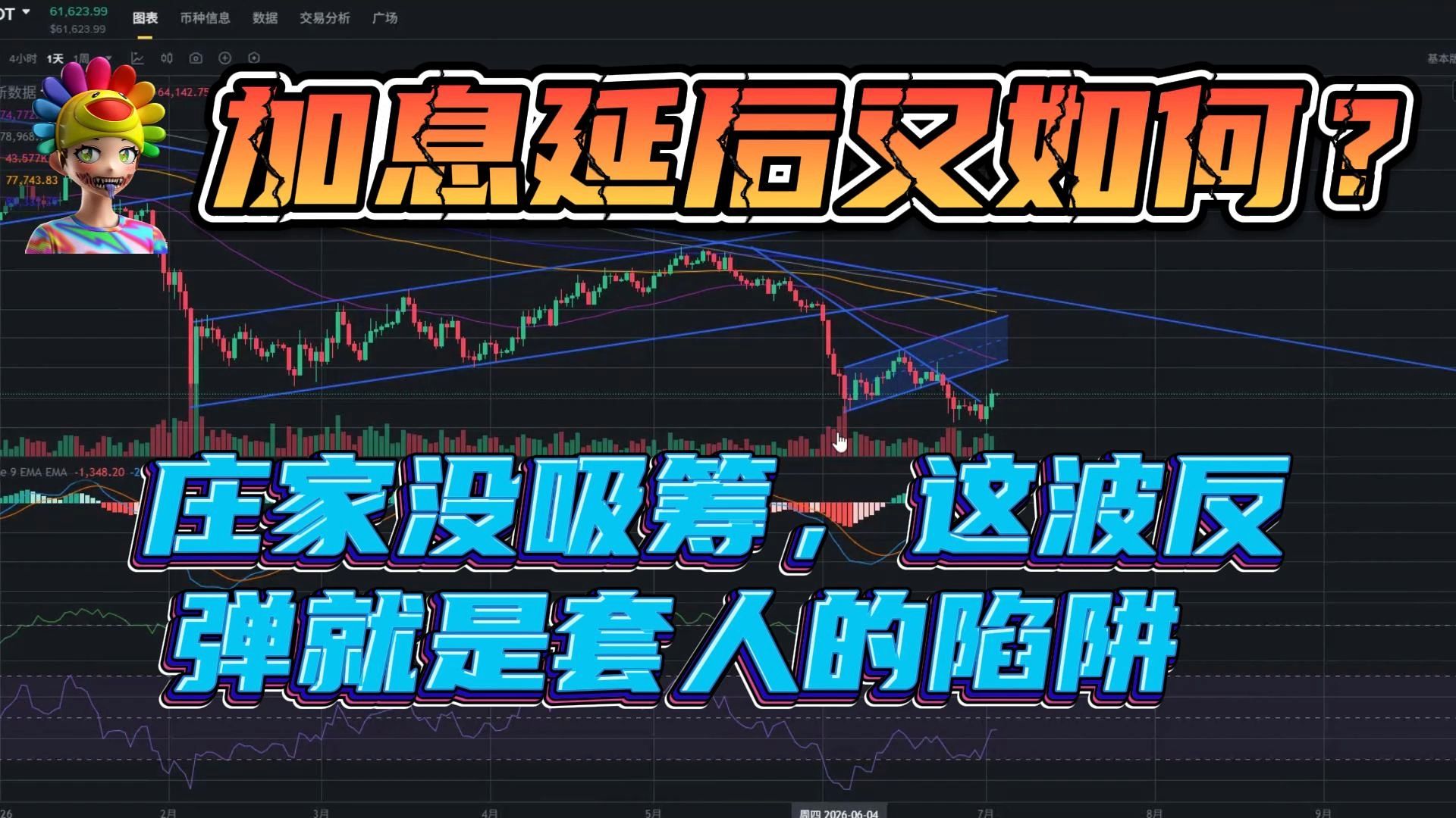 不要做多！反弹不是反转熊市少动多看！|比特币行情分析