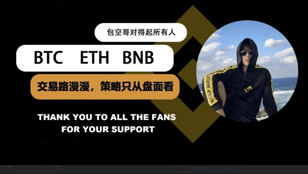 比特币日内行情技术分析、震荡偏上行，已知支撑，那就有手就行。币圈聚合#KOL会员群#