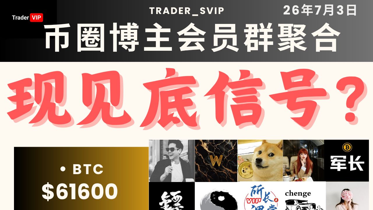 比特币强势反弹中，日线底背离见底信号出现？现在是抄底时点还是假突破？