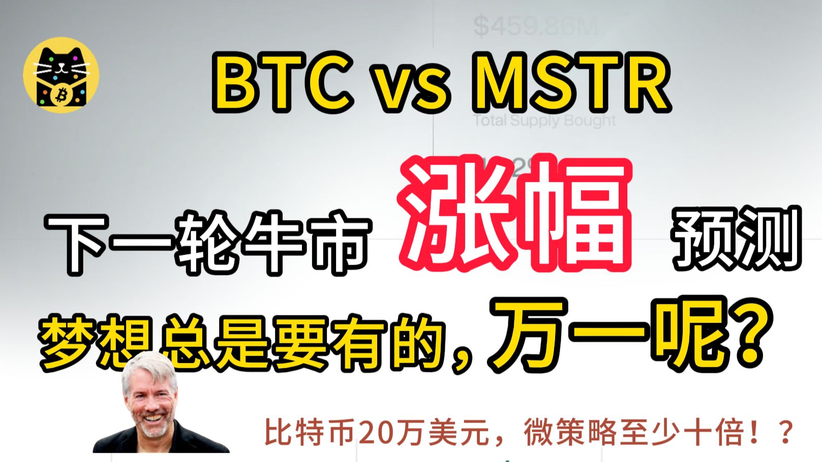 BTC vs MSTR！比特币和微策略下一轮牛市价格预测！答案可能是10倍以上！梦想总是要有的，万一呢？