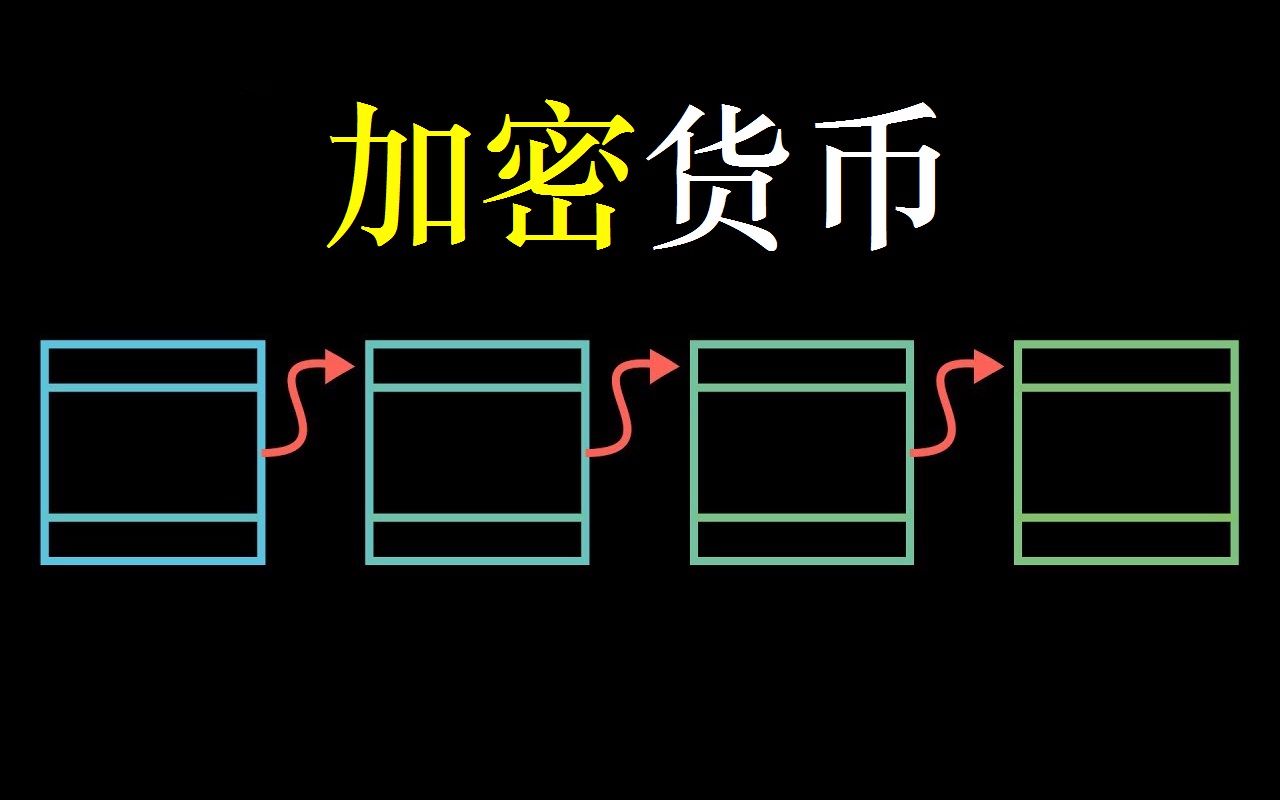 【官方双语】想知道比特币（和其他加密货币）的原理吗？