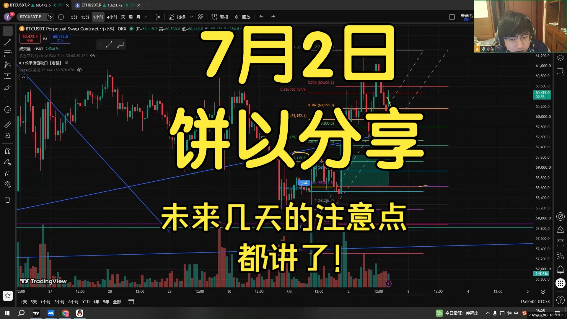 7月2日 BTC ETH日线底部模型出现！BTC注意62500配合趋势线压力！ETH站稳1628还能上！1680又有压力？