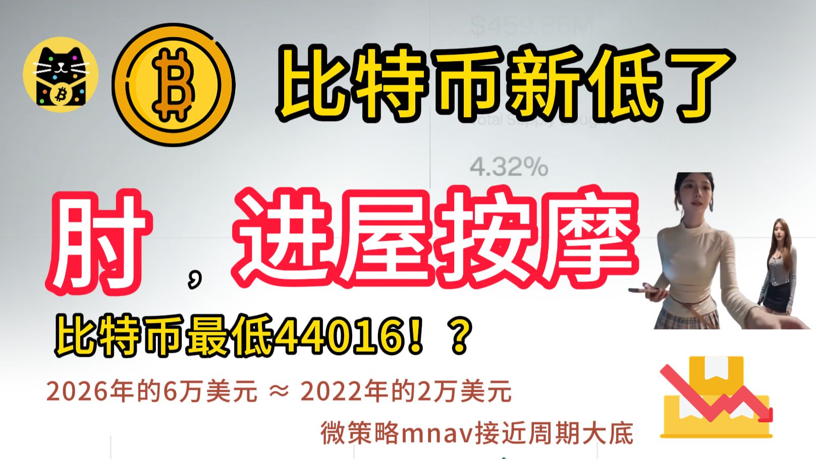 比特币新低了，2026年的6万美元 ≈ 2022年的2万美元，BTC最新预测：最低44016！？微策略mnav接近大底，肘，进屋按摩！