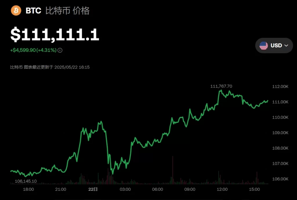 web3: 日经225跌3.2%，日本股市市值一小时蒸发2400亿美元