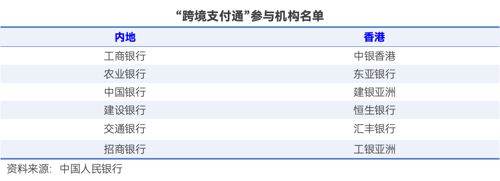 web3: 外媒：Bitcoin与指数基金的取舍