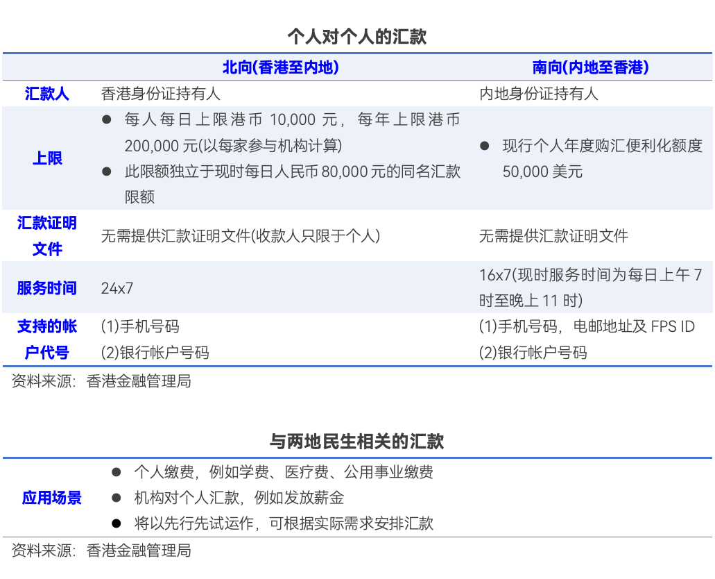 web3: 中东紧张局势拖累加密市场，周一出现回调